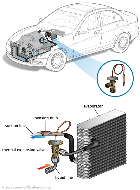 See B1131 repair manual